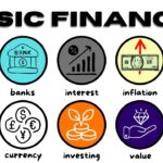 basic financial concepts
